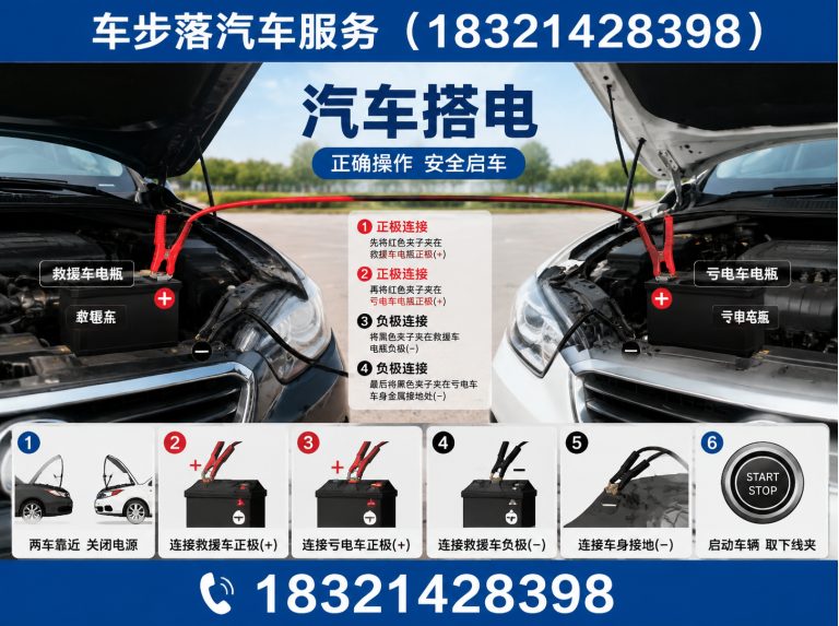 徐汇区车步落汽车服务展示图